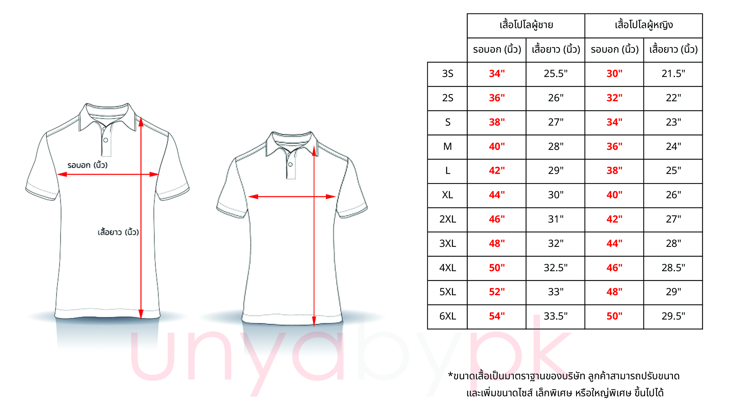 ตารางไซส์เสื้อโปโล - Size Chart Polo